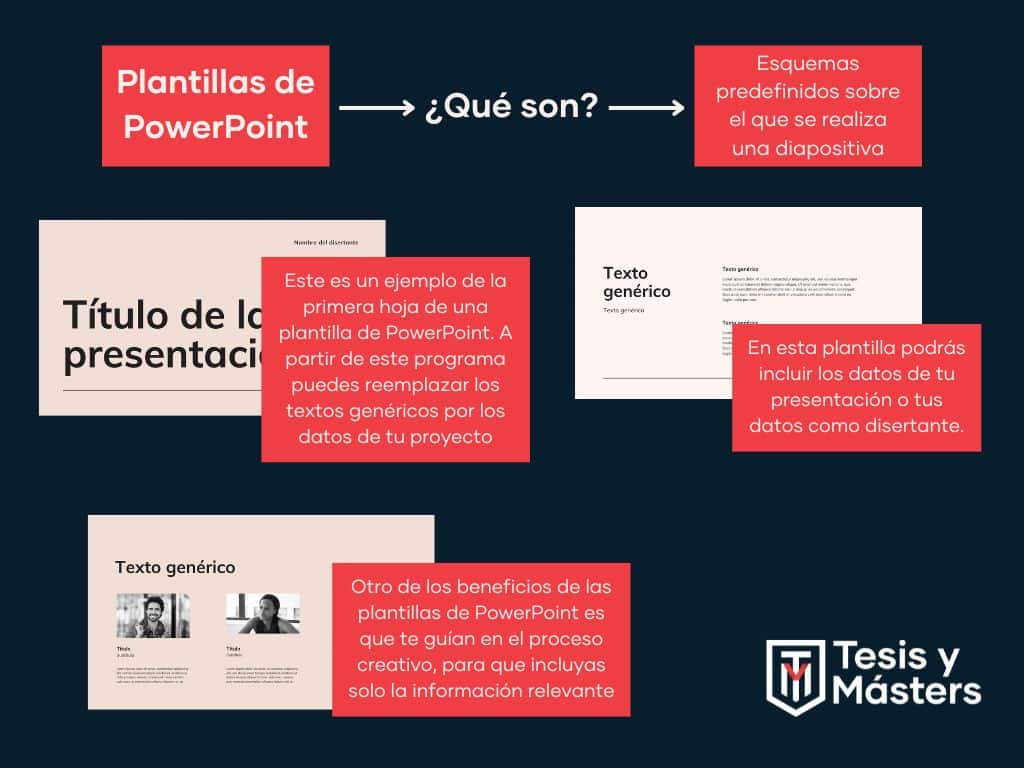 ¿Qué es una plantilla de PowerPoint?